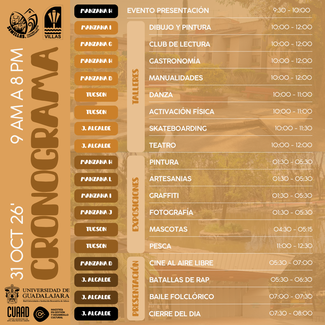 Programa Borrador - Cronograma de Actividades 2